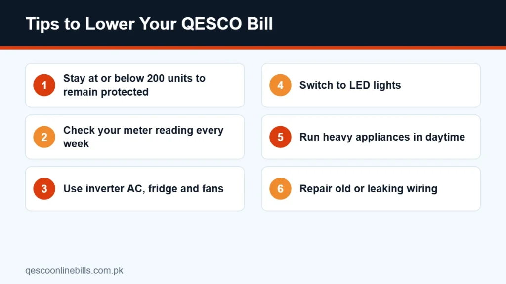 Tips to reduce your QESCO bill and save units